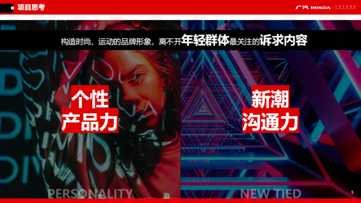 广汽本田品牌年度公关活动项目_第5页