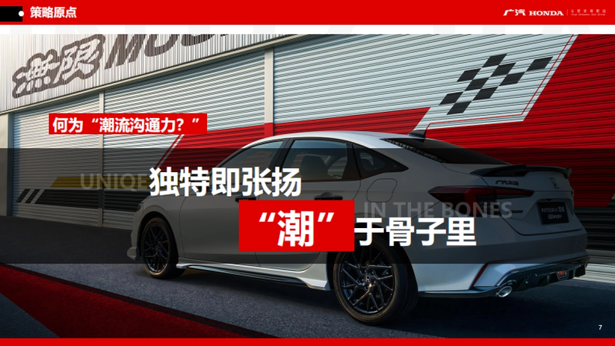 广汽本田品牌年度公关活动项目_第7页