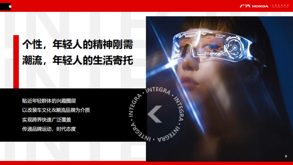 广汽本田品牌年度公关活动项目_第8页