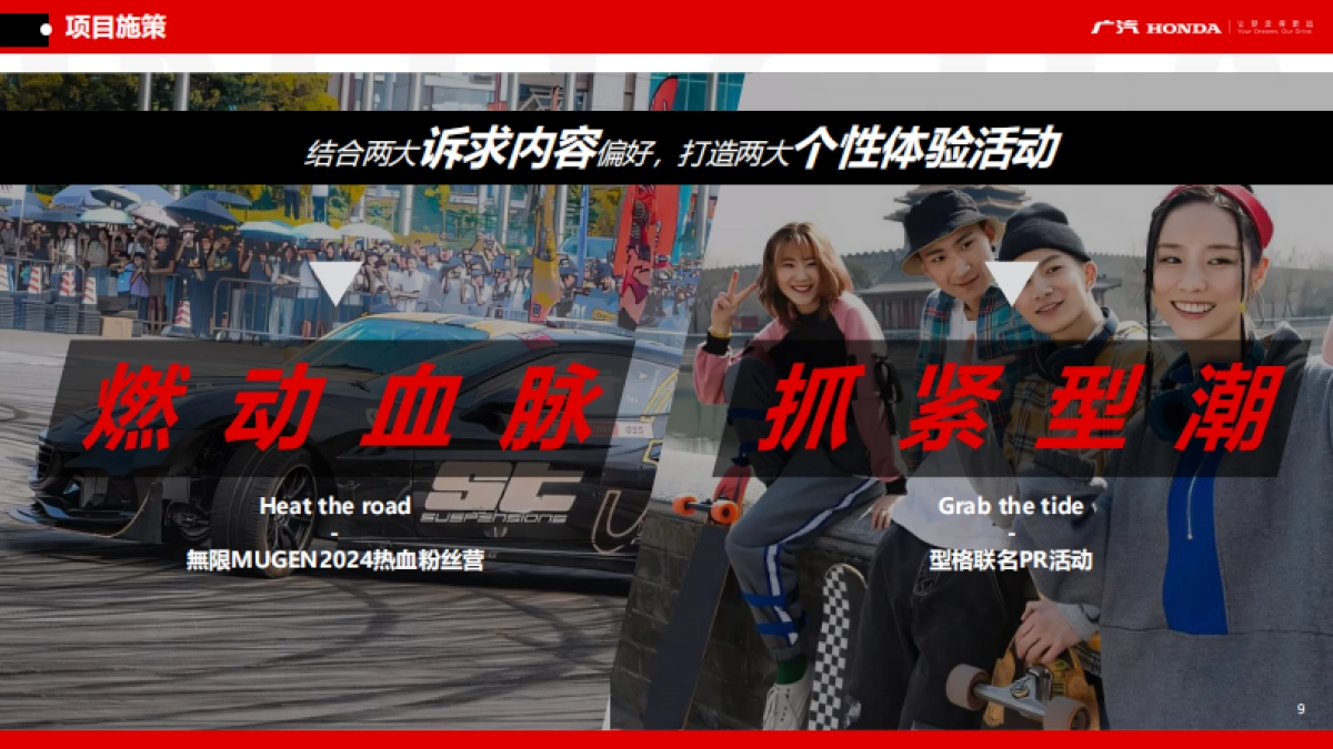 广汽本田品牌年度公关活动项目_第9页