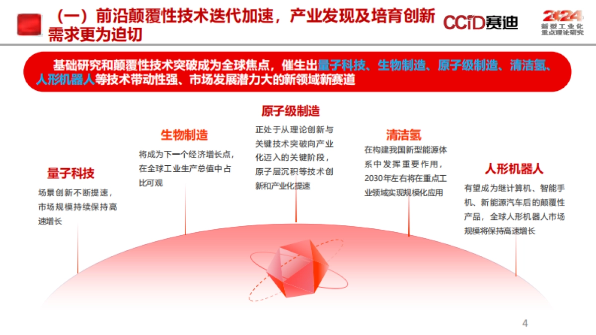 新时期我国未来产业发展形势研判及发展思路_第4页