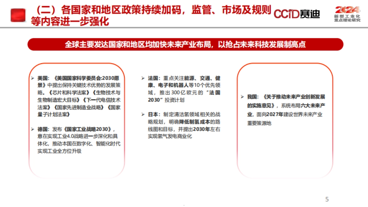 新时期我国未来产业发展形势研判及发展思路_第5页
