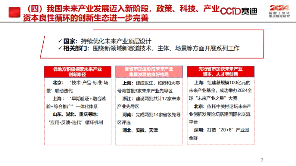 新时期我国未来产业发展形势研判及发展思路_第7页