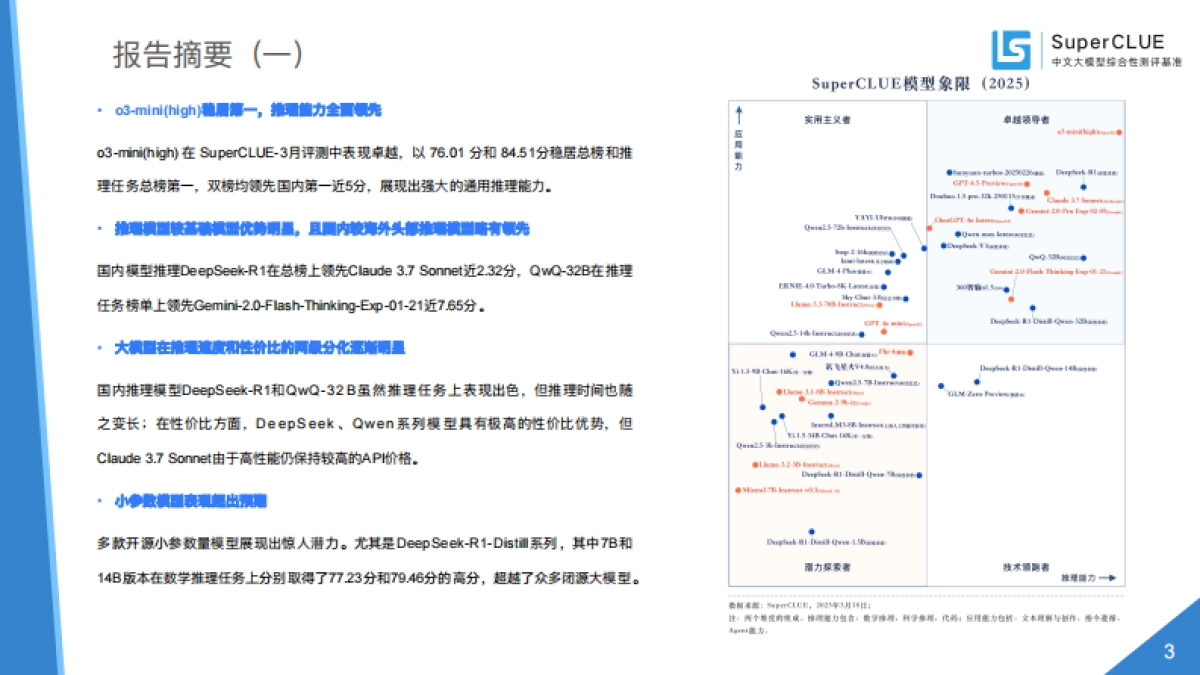 中文大模型基准测评2025年3月报告_第4页