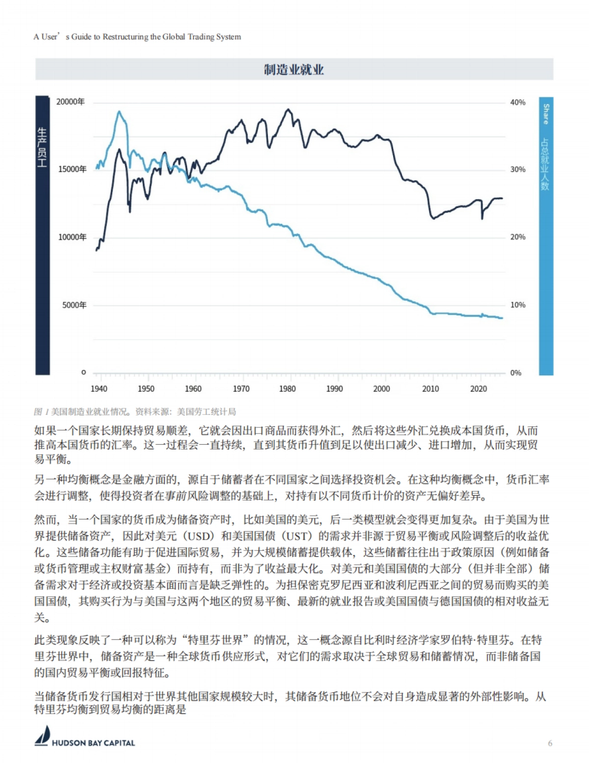 重构全球贸易体系用户指南_第6页
