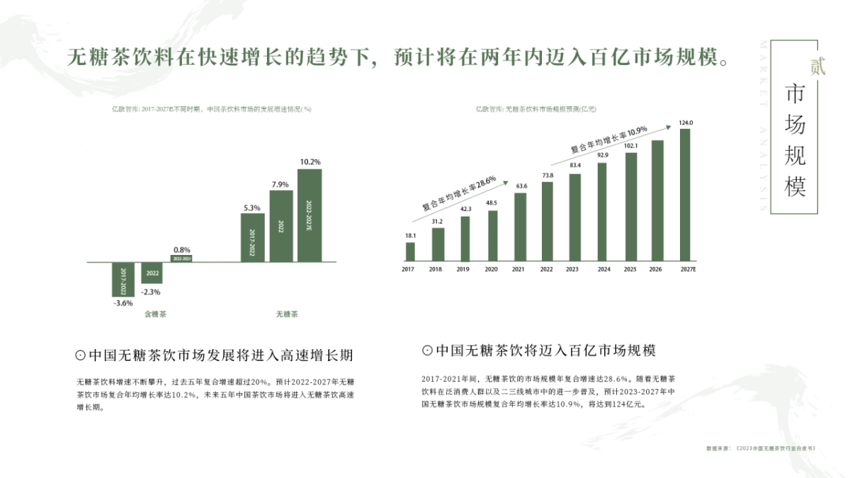 2025茶小开茶本味产品手册_第7页