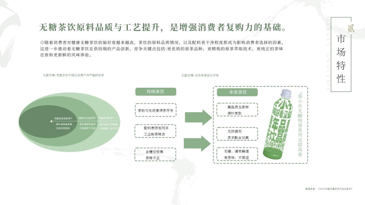 2025茶小开茶本味产品手册_第8页