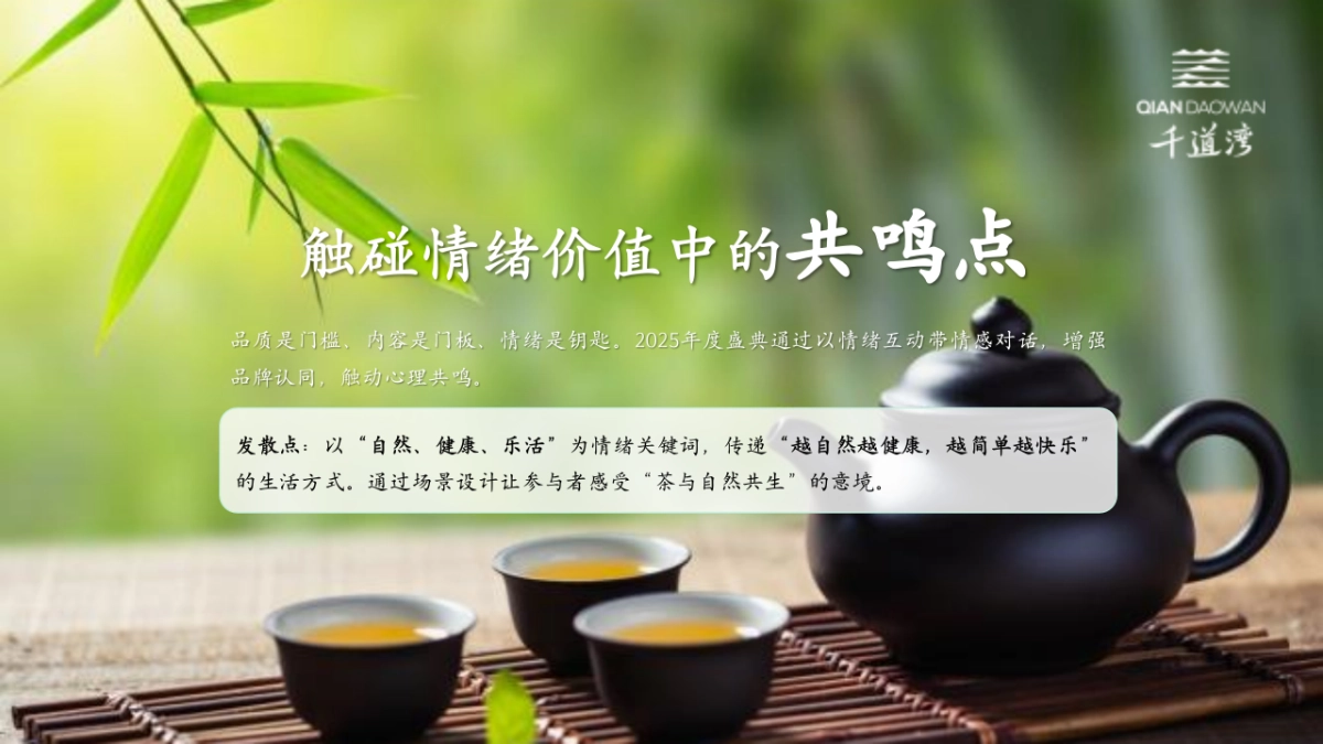 2025千道湾品牌盛典暨安吉白茶茶叶新品发布会活动策划案_第6页