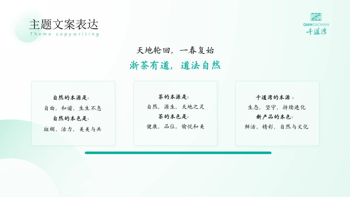 2025千道湾品牌盛典暨安吉白茶茶叶新品发布会活动策划案_第8页