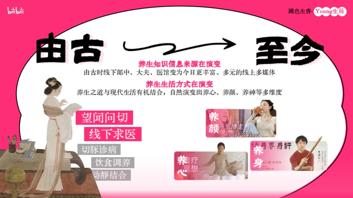 2025《国色生香·Young生局》招商方案_第3页