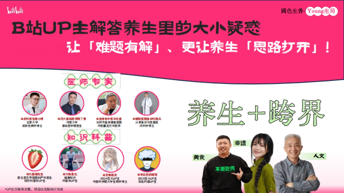 2025《国色生香·Young生局》招商方案_第5页