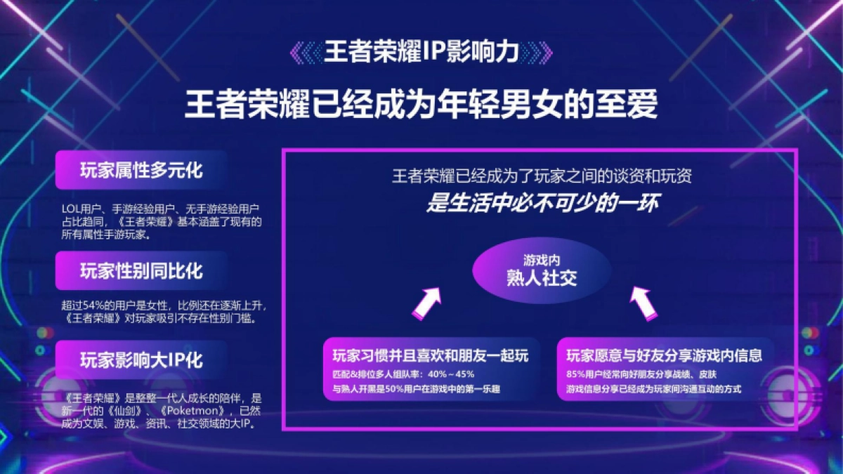2025快消品电竞赛事线下落地营销活动策划方案_第4页