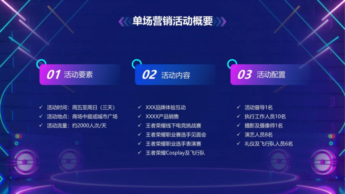 2025快消品电竞赛事线下落地营销活动策划方案_第7页