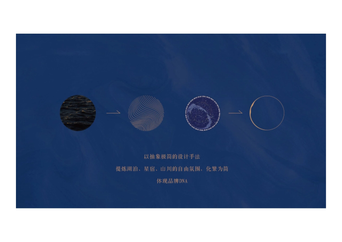 2025星沙院子雅趣庭院餐厅设计方案_第5页