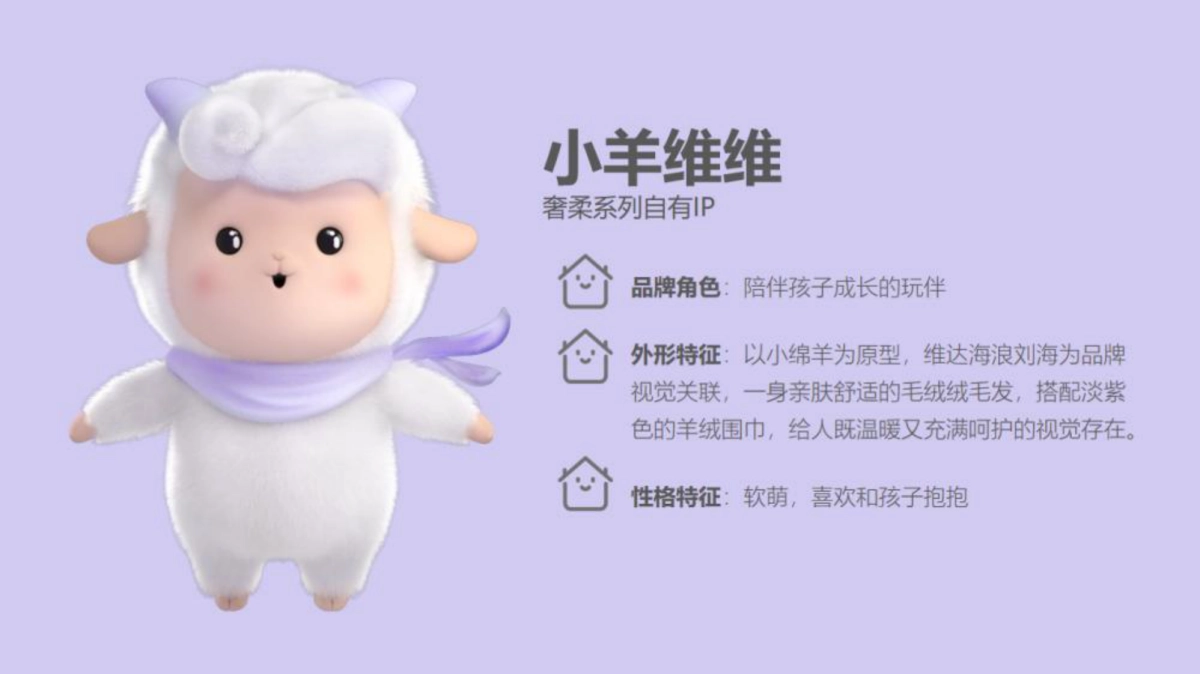 维达棉韧奢柔新品上市项目总结_第10页