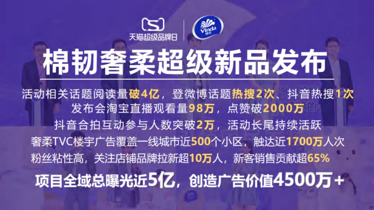 维达棉韧奢柔新品上市项目总结_第4页