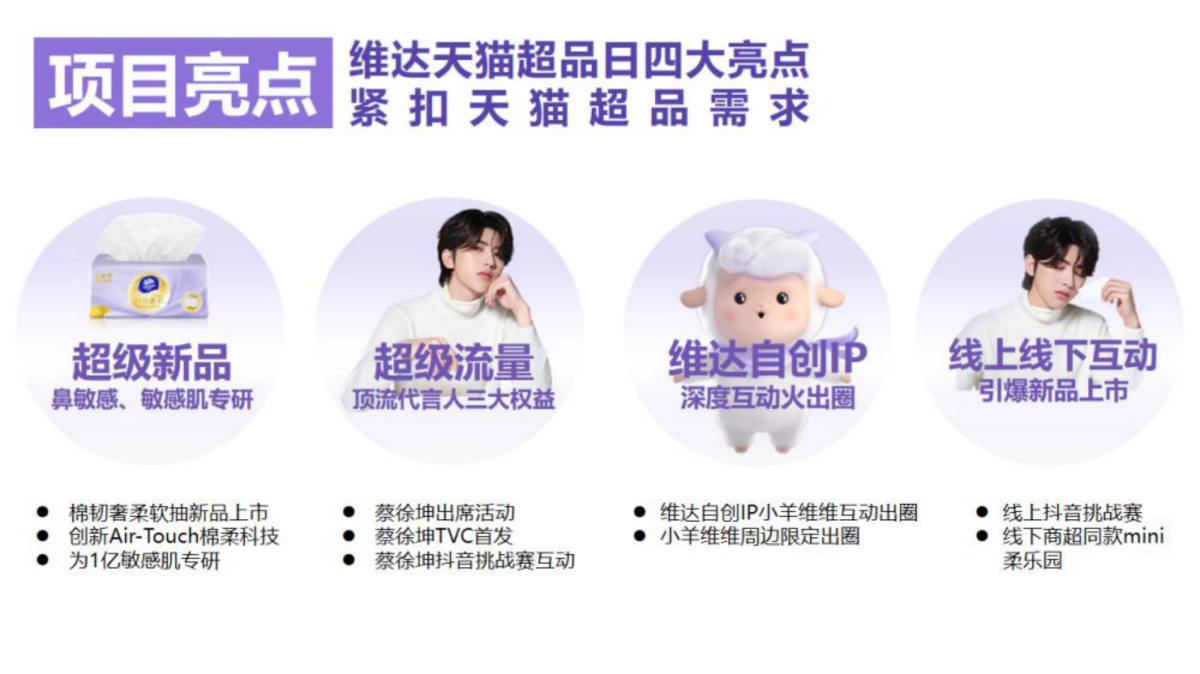 维达棉韧奢柔新品上市项目总结_第6页