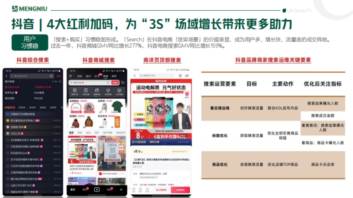 蒙牛内容营销创新形式探讨_第10页