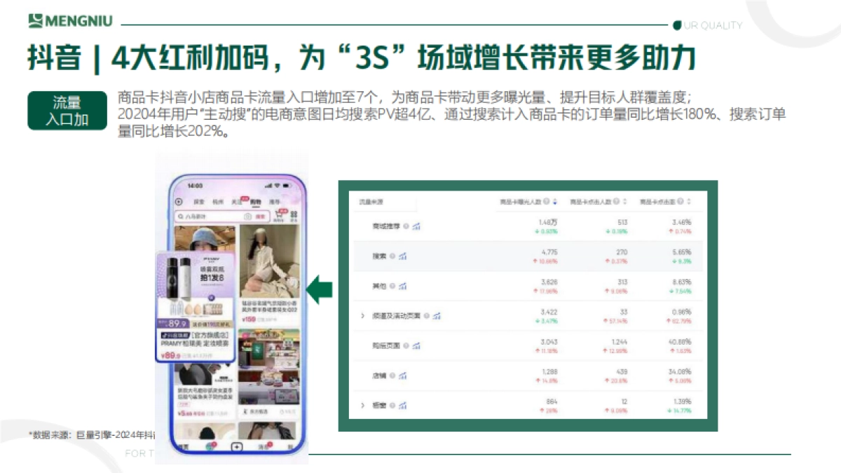 蒙牛内容营销创新形式探讨_第9页