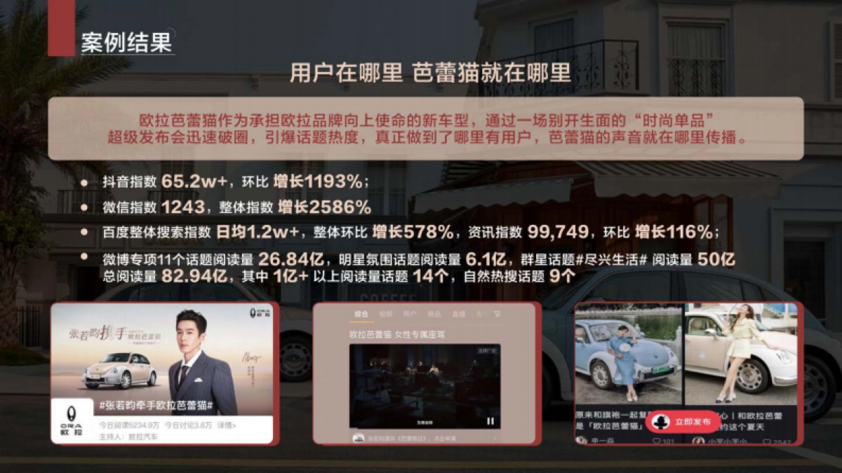 欧拉新车型上市营销发布会_第10页