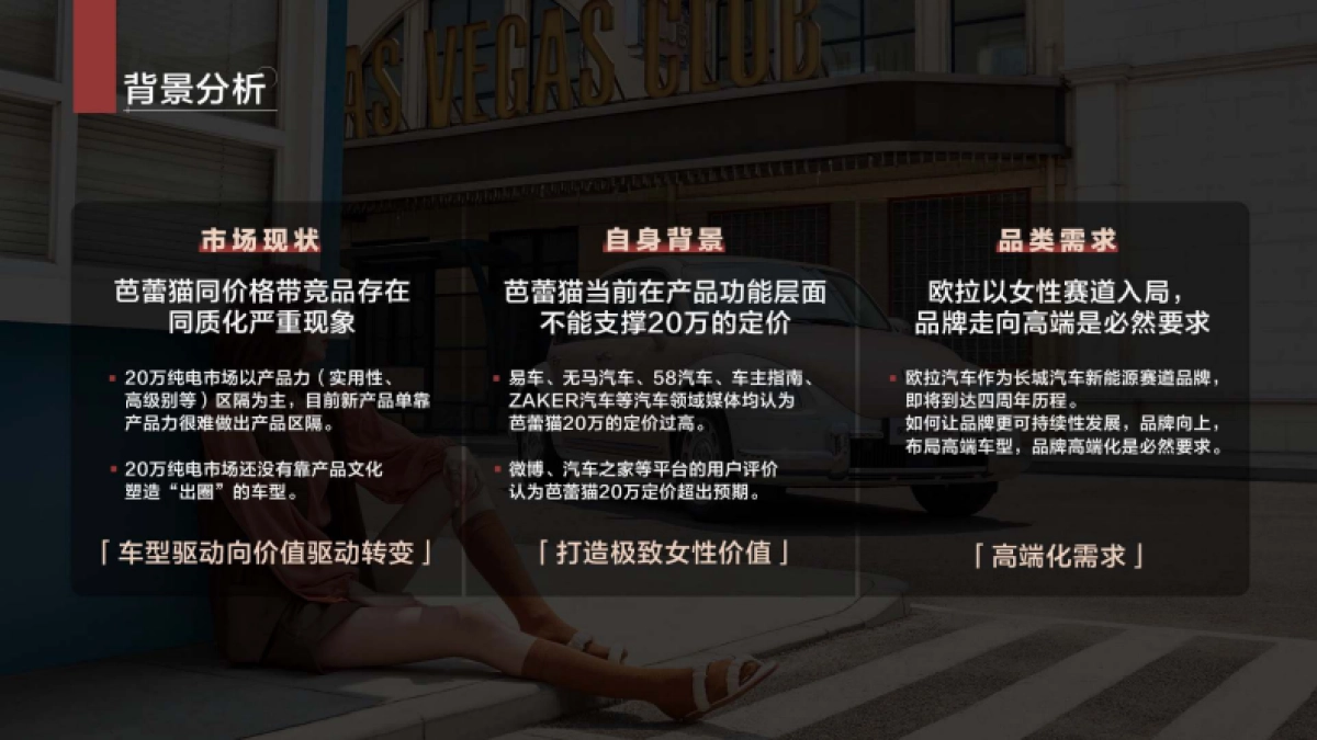 欧拉新车型上市营销发布会_第2页