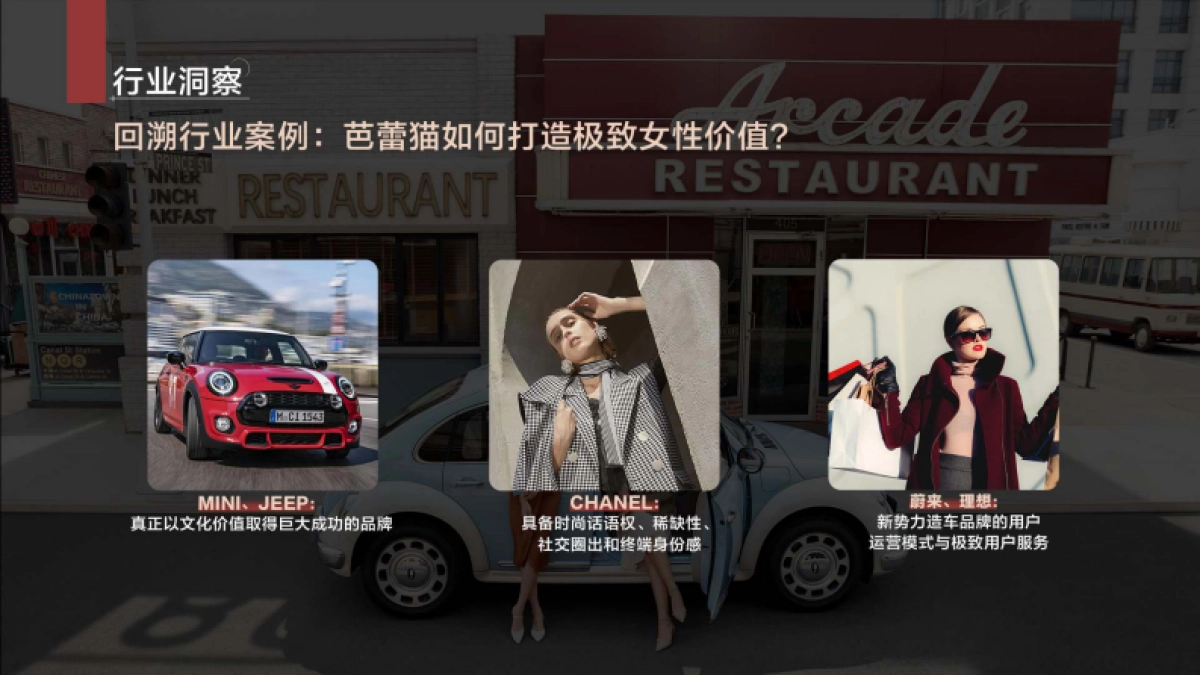 欧拉新车型上市营销发布会_第4页