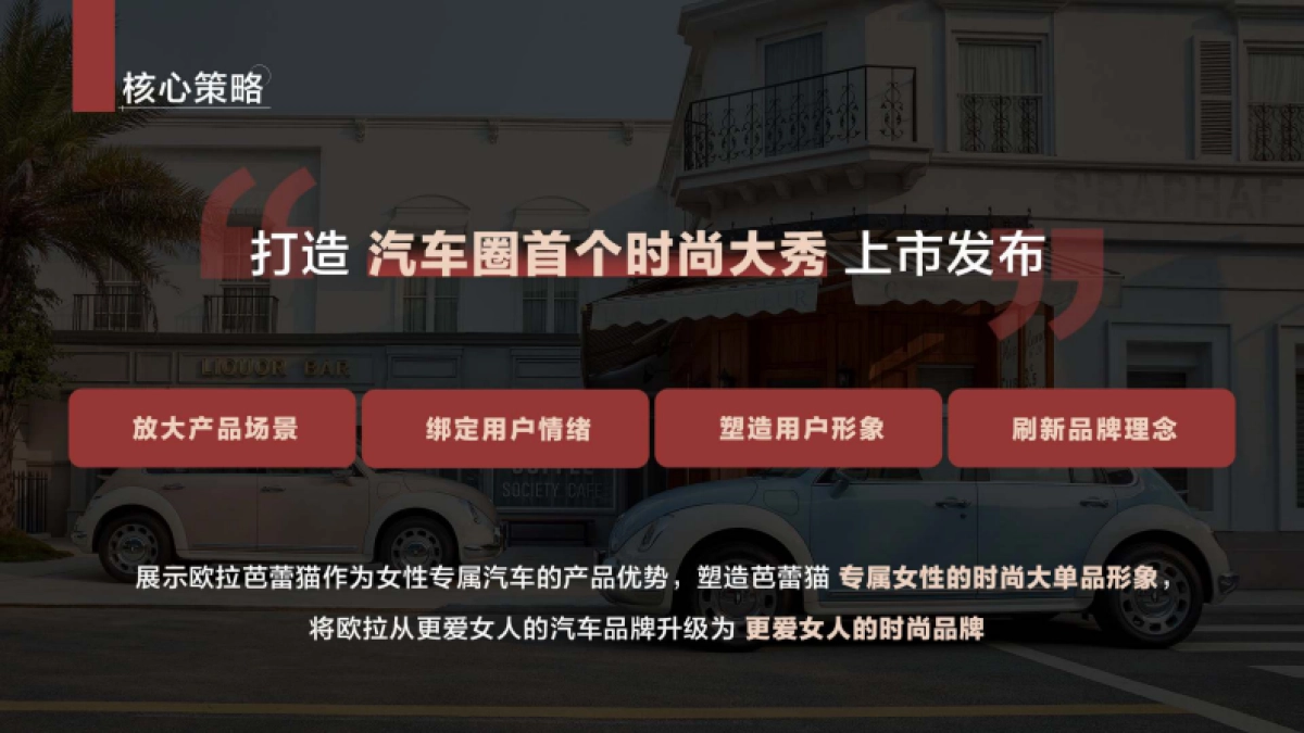 欧拉新车型上市营销发布会_第6页