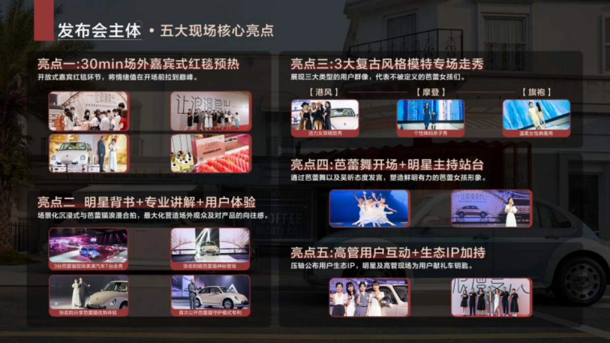 欧拉新车型上市营销发布会_第8页