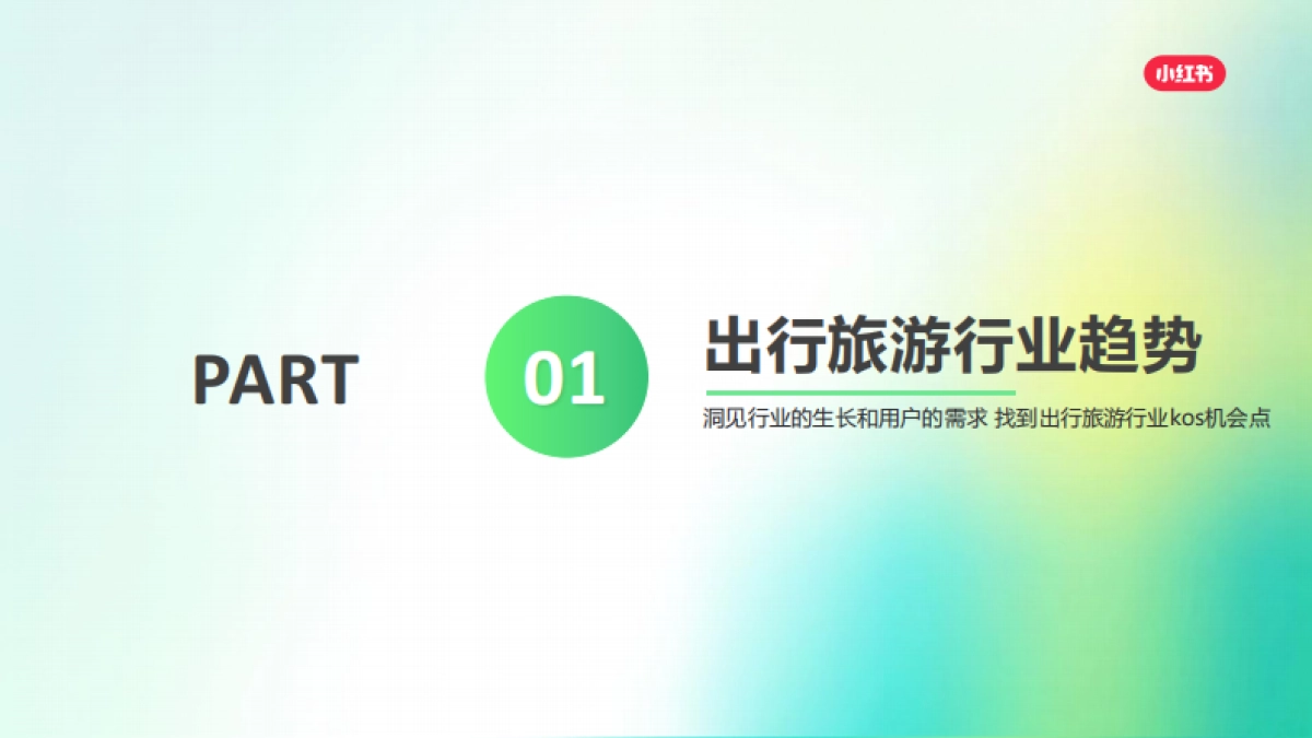 2025小红书出行旅游行业kos获客秘籍_第2页