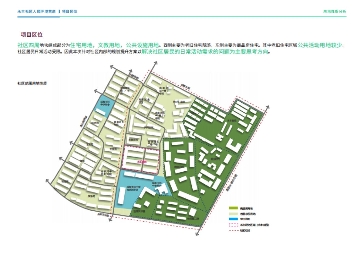 成都社区人居环境营造共享街道计划城市更新规划案_第4页