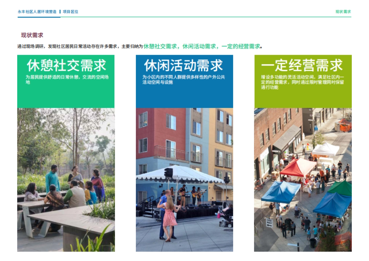 成都社区人居环境营造共享街道计划城市更新规划案_第7页