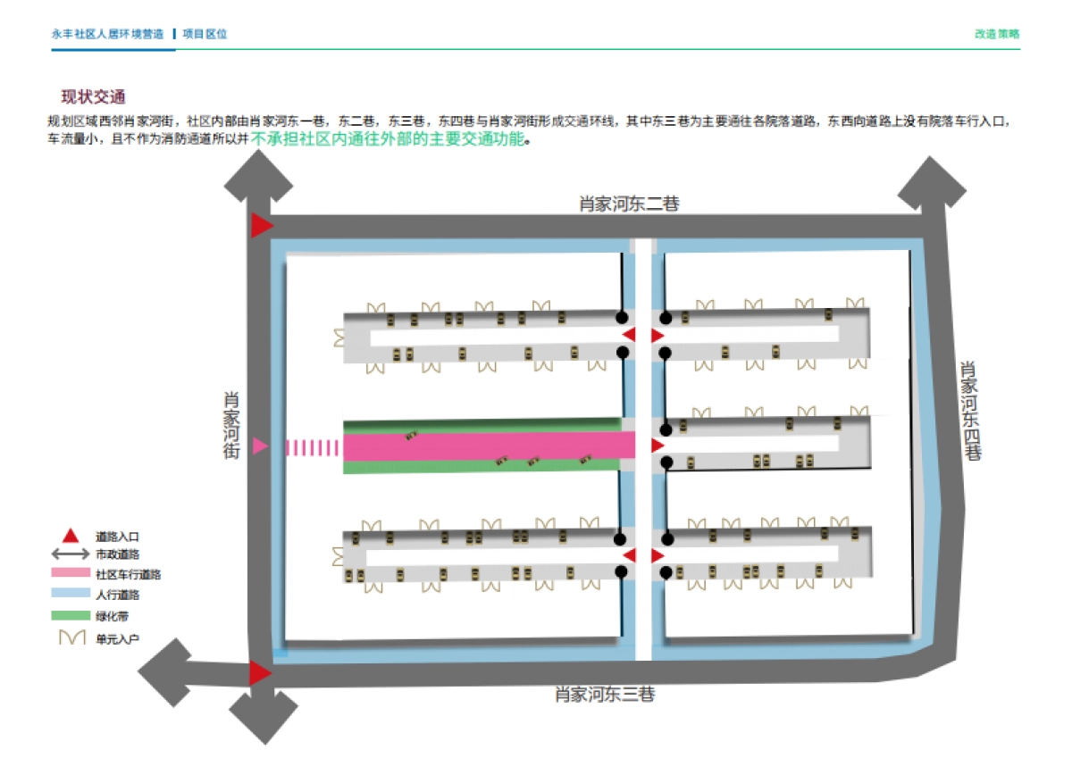 成都社区人居环境营造共享街道计划城市更新规划案_第9页