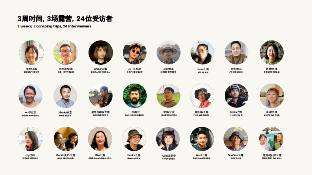 牧高笛户外露营品牌营销定位方案_第4页