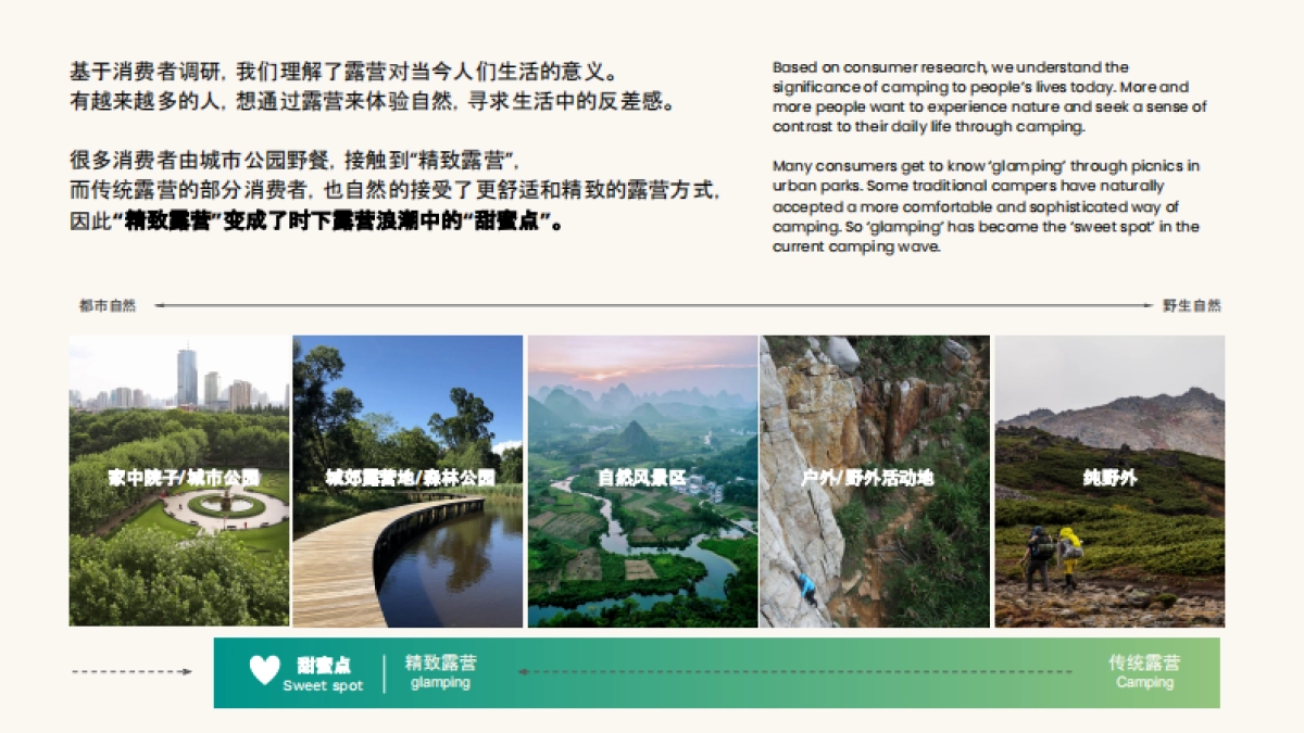 牧高笛户外露营品牌营销定位方案_第9页