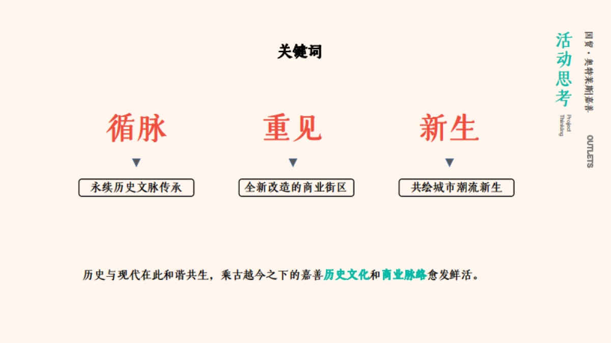 商业综合体奥特莱斯购物中心开业盛典活动方案-_第7页