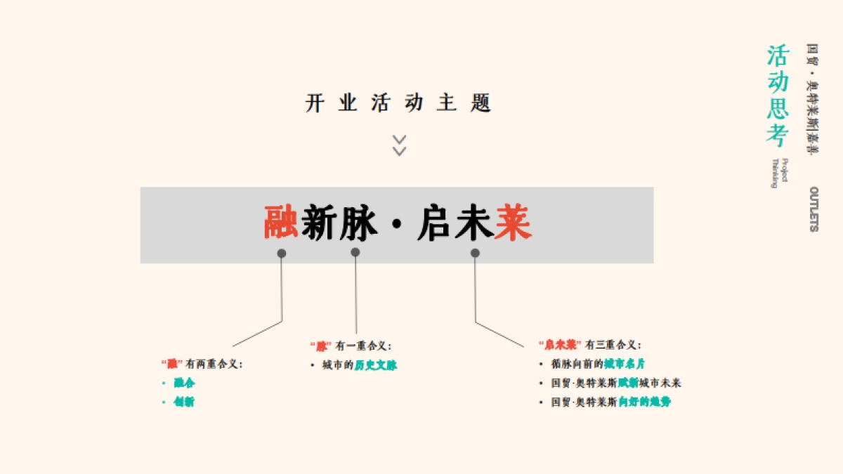 商业综合体奥特莱斯购物中心开业盛典活动方案-_第8页