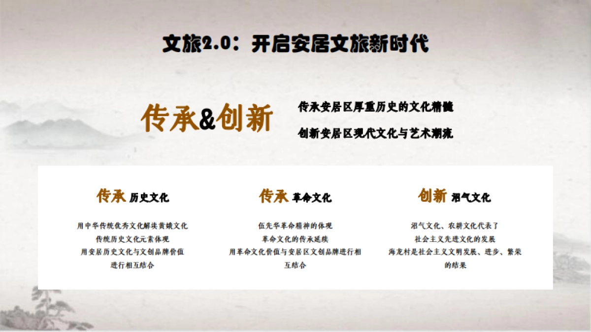 四川国际博览集团旅游文创策略沟通案_第9页