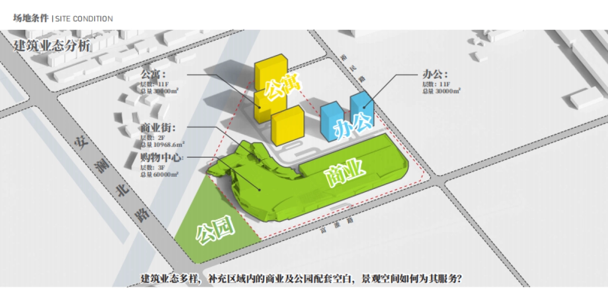 旭辉淮安安澜路A地块综合体商业景观设计100%概念方案-_第10页