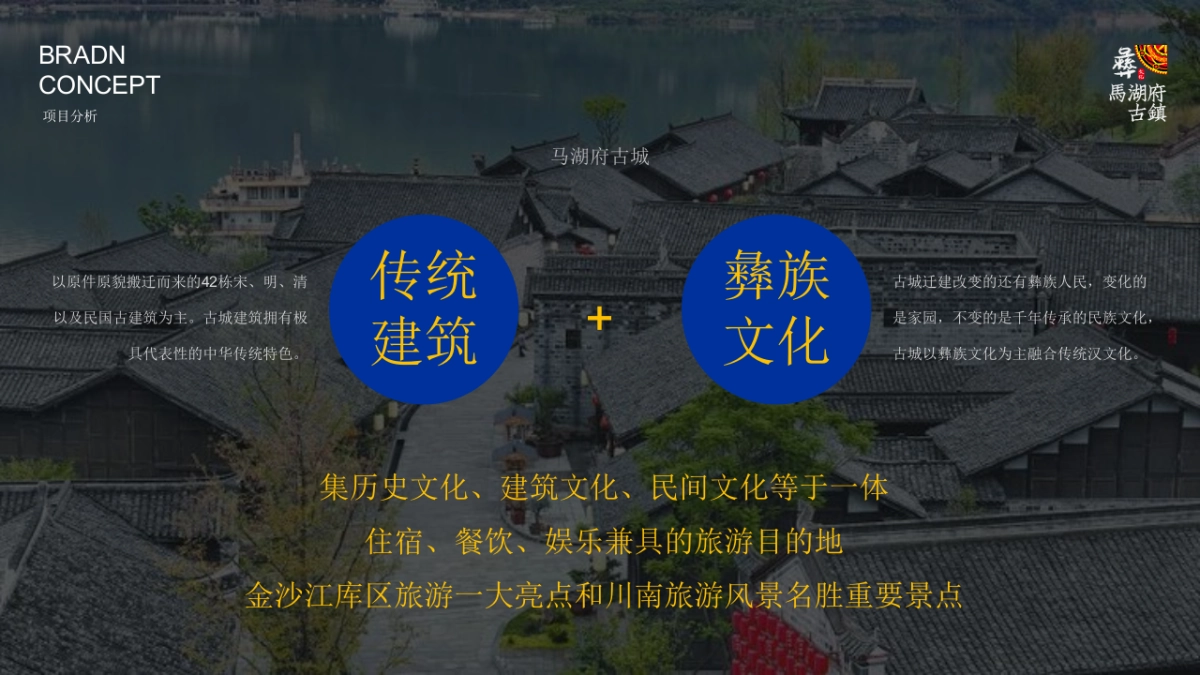 马湖府古城彝族文化节IP打造策划概念方案_第5页