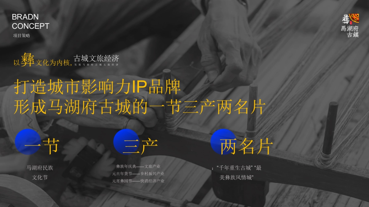 马湖府古城彝族文化节IP打造策划概念方案_第6页