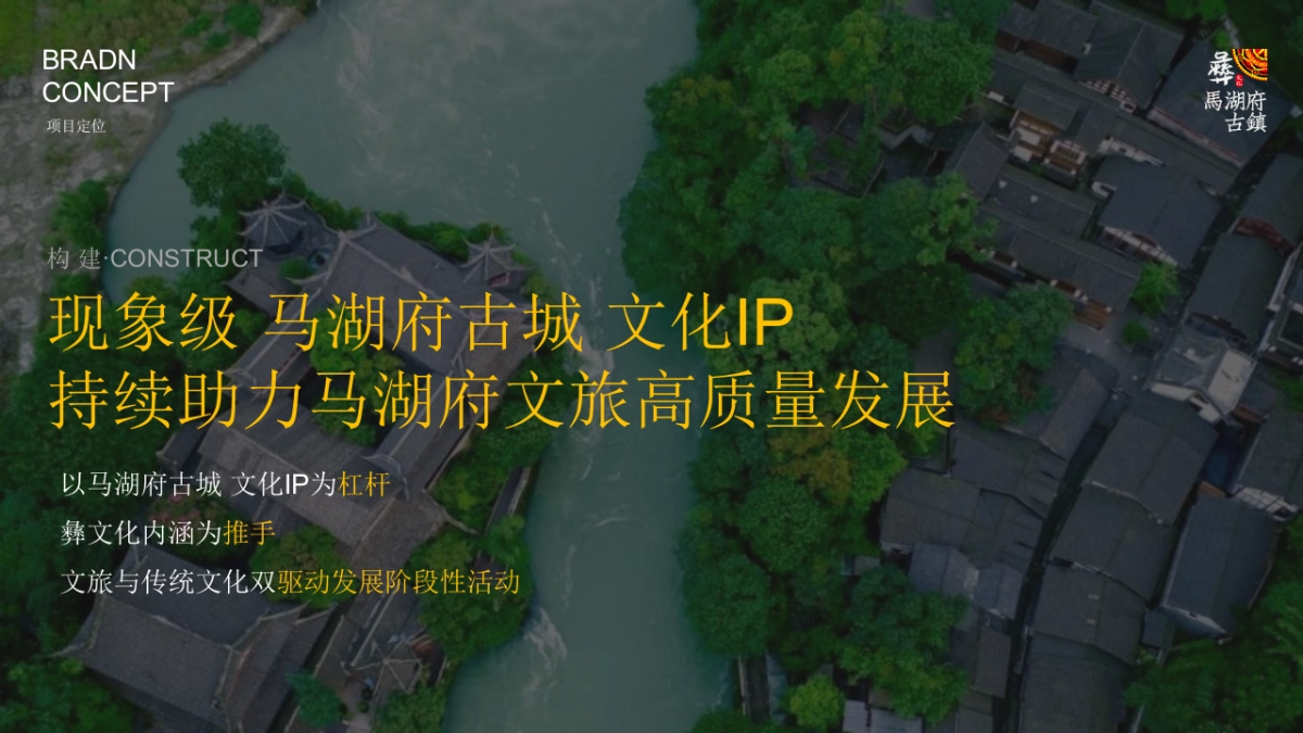 马湖府古城彝族文化节IP打造策划概念方案_第7页