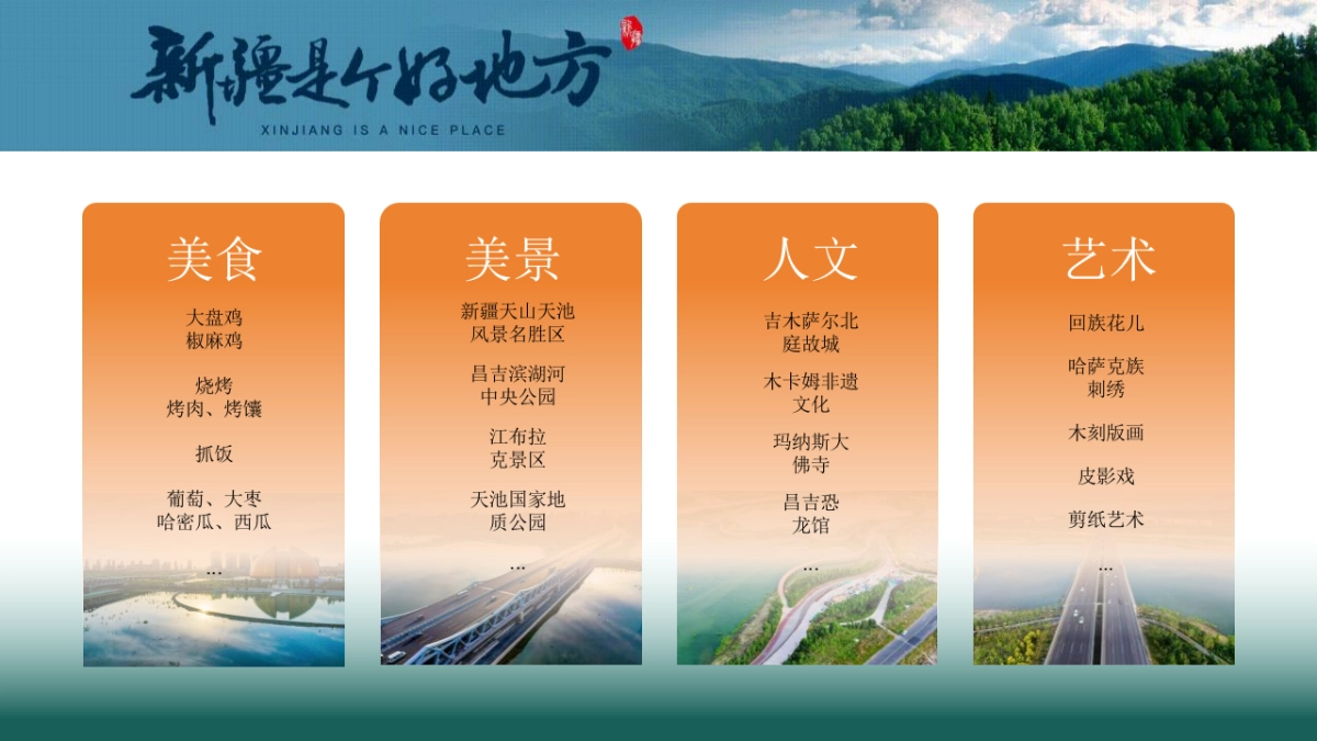 新疆文旅景区宣传推介系列「大美昌吉·绿水乌昌主题」活动策划方案_第3页