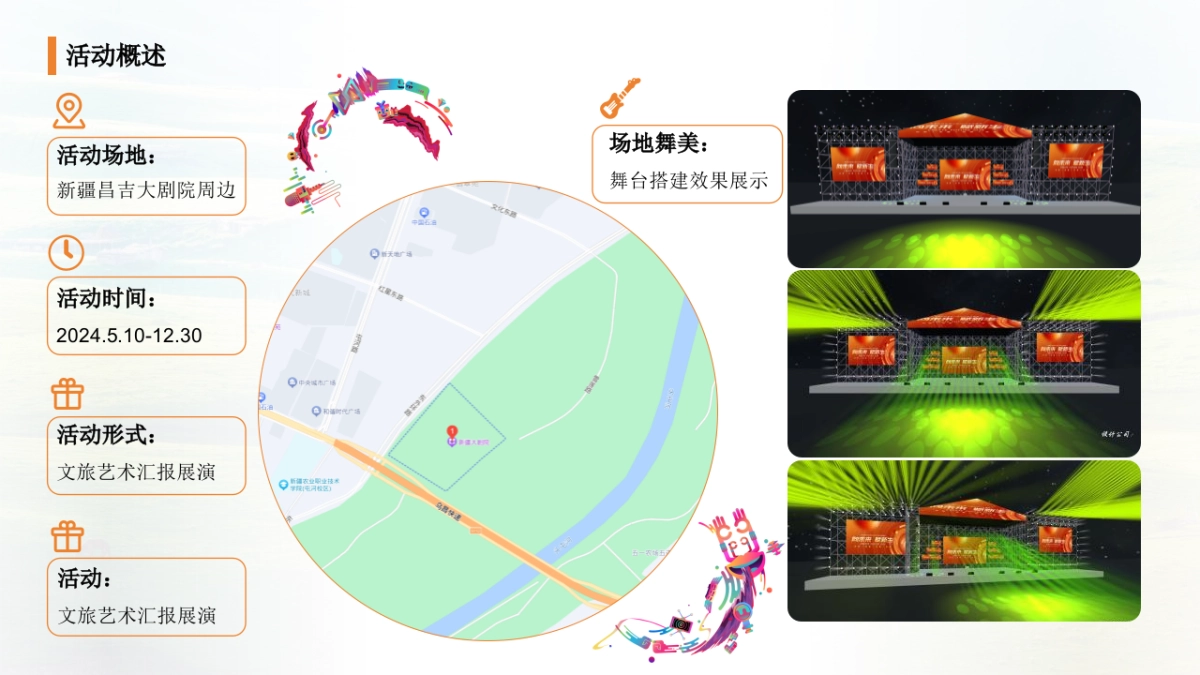 新疆文旅景区宣传推介系列「大美昌吉·绿水乌昌主题」活动策划方案_第4页