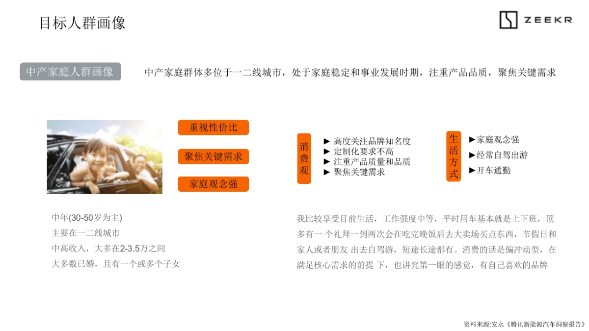 新能源汽车极氪华中区域营销活动代理招标项目技术方案-_第10页