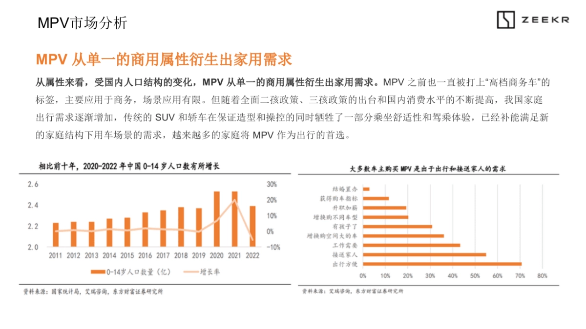 新能源汽车极氪华中区域营销活动代理招标项目技术方案-_第8页
