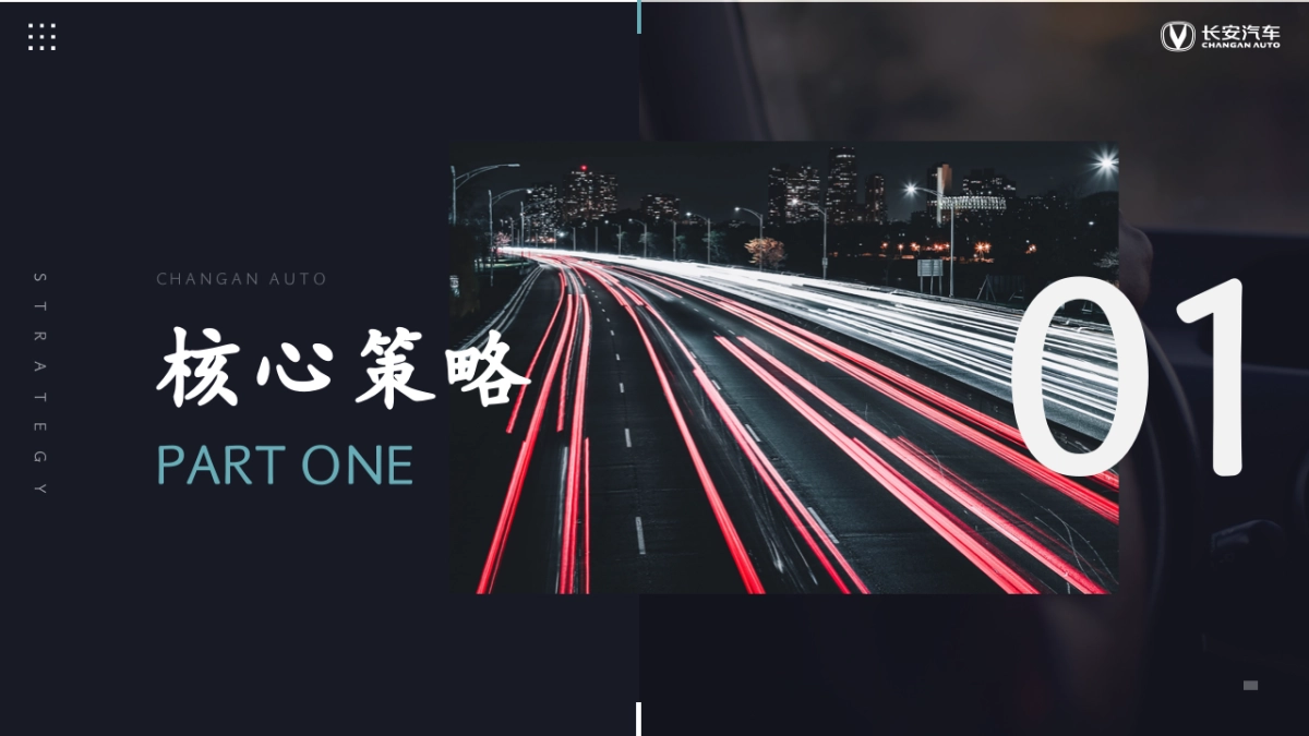 长安汽车用户运营策略全案_第2页