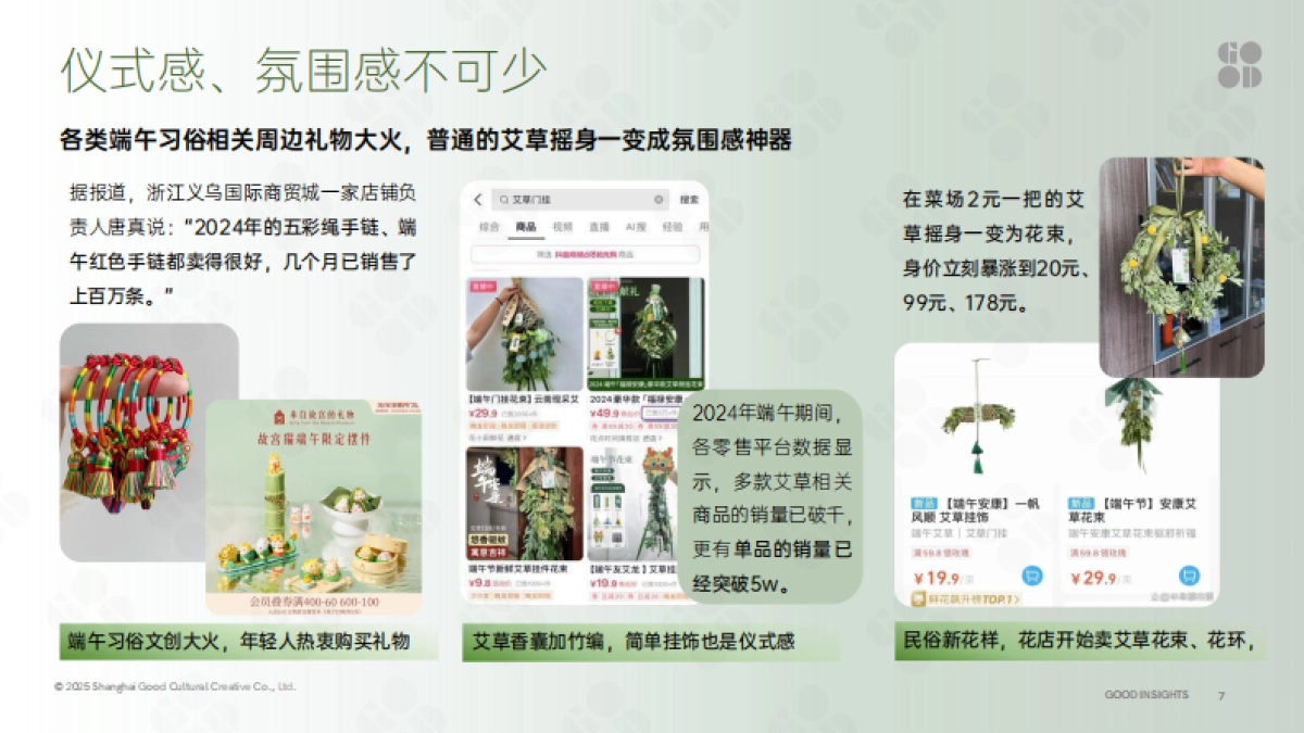 2025企业端午节日礼盒趋势_第7页