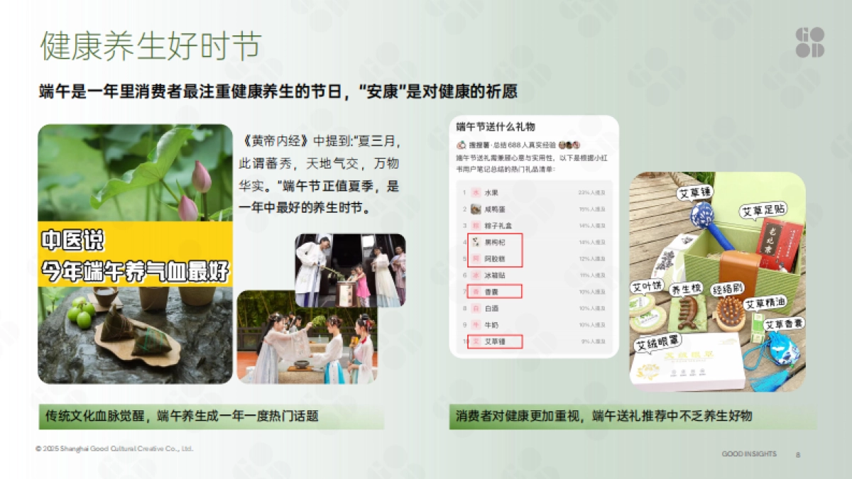 2025企业端午节日礼盒趋势_第8页