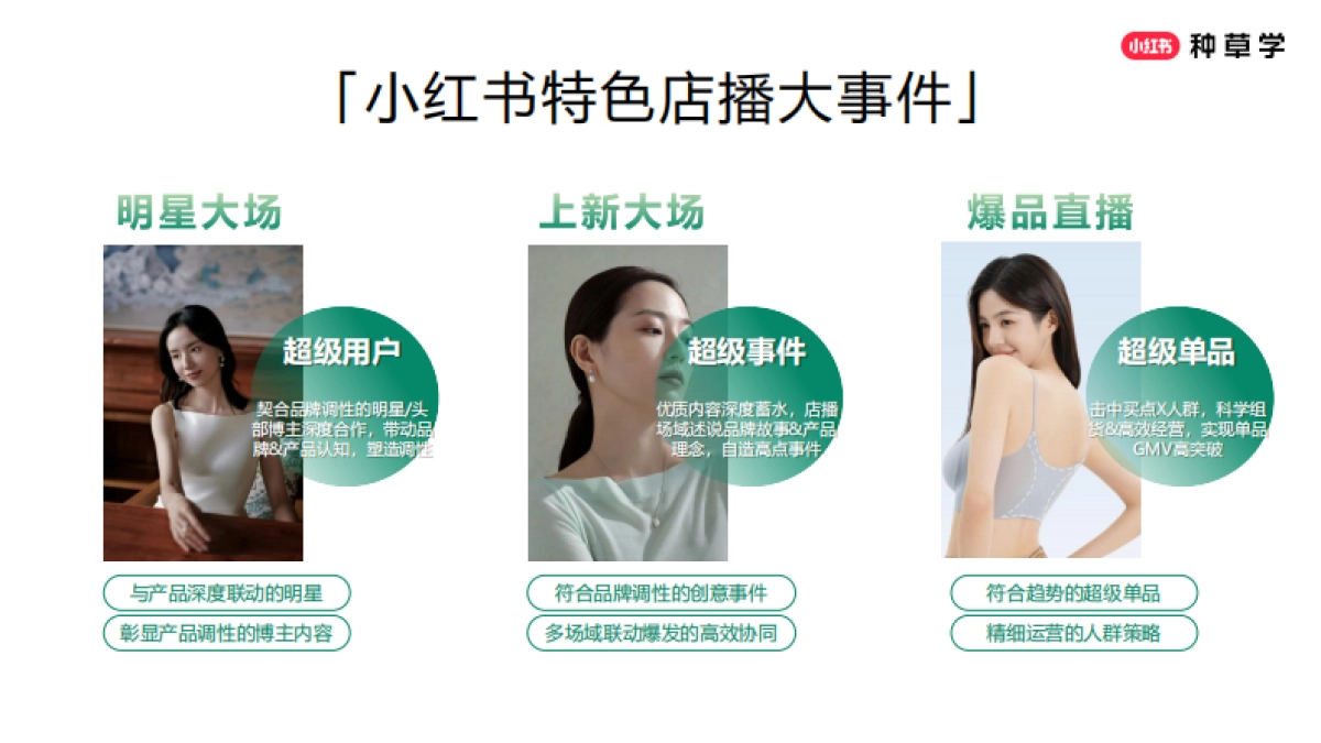 2025小红书618【服饰潮流行业】闭环全攻略_第8页