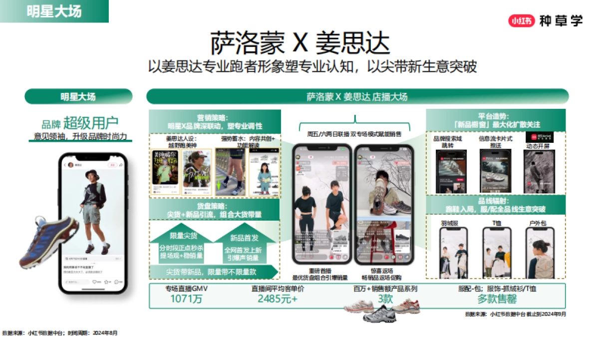 2025小红书618【服饰潮流行业】闭环全攻略_第9页